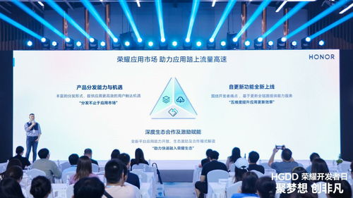 hgdd 榮耀開發者日北京站圓滿落幕，一站式賦能開發者商業增長